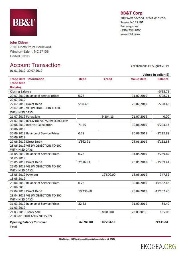 Banque américaine BB&T Corp